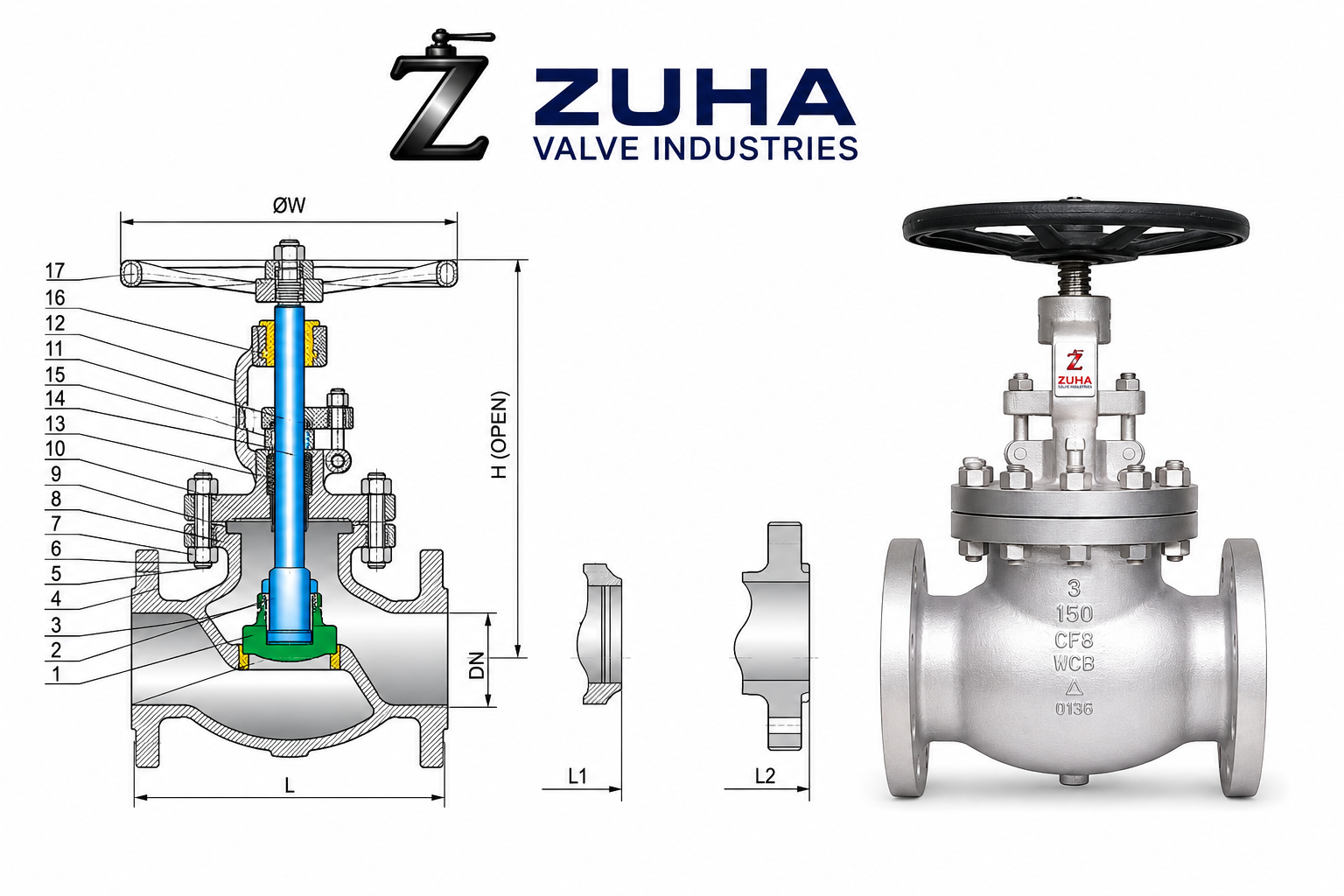 Globe valve class 300