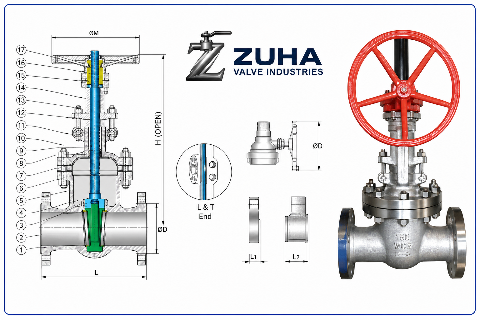 Gate valve Class 900