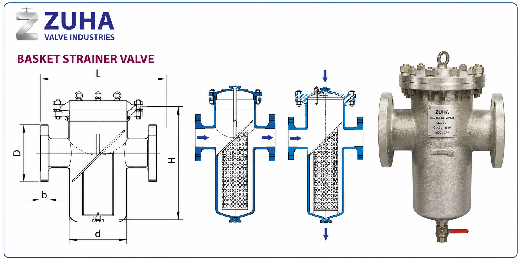 Basket Strainer Valve